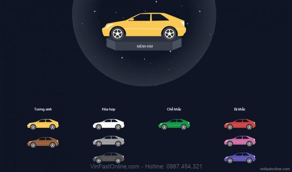 Cách chọn màu xe phong thủy cho người mệnh Kim
