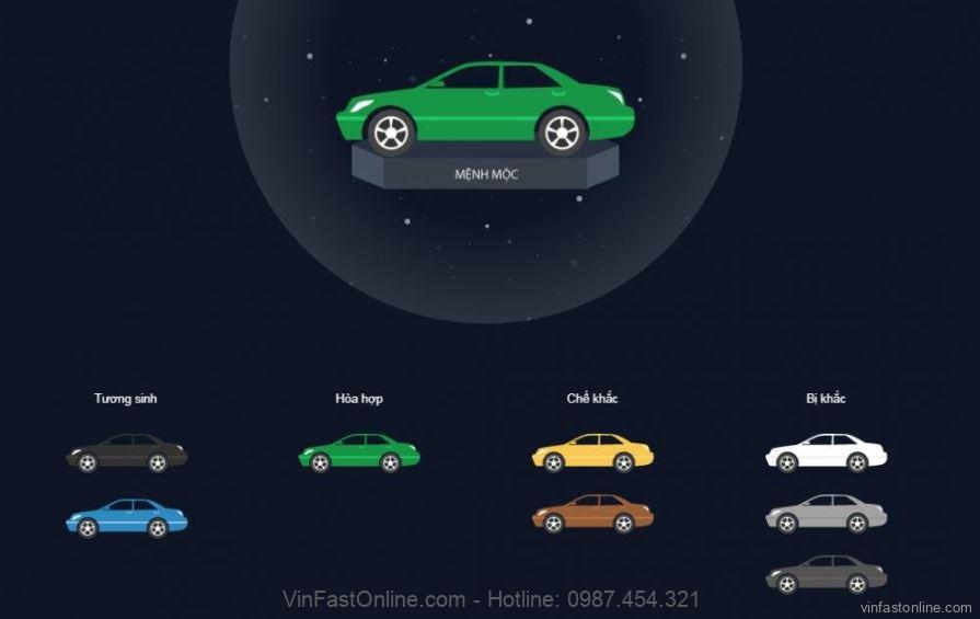 Cách chọn màu xe phong thủy cho người mệnh Mộc