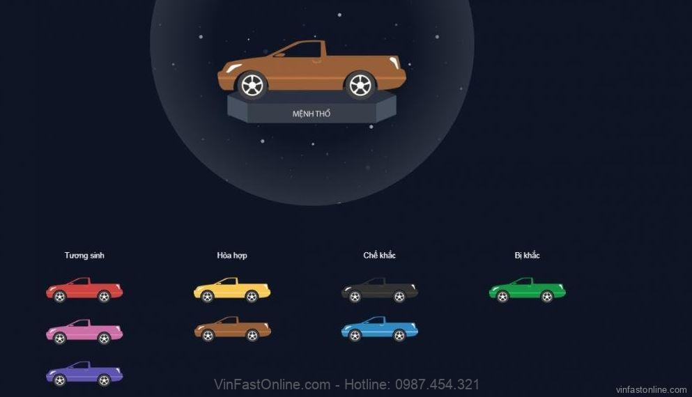 Cách chọn màu xe phong thủy cho người mệnh Thổ