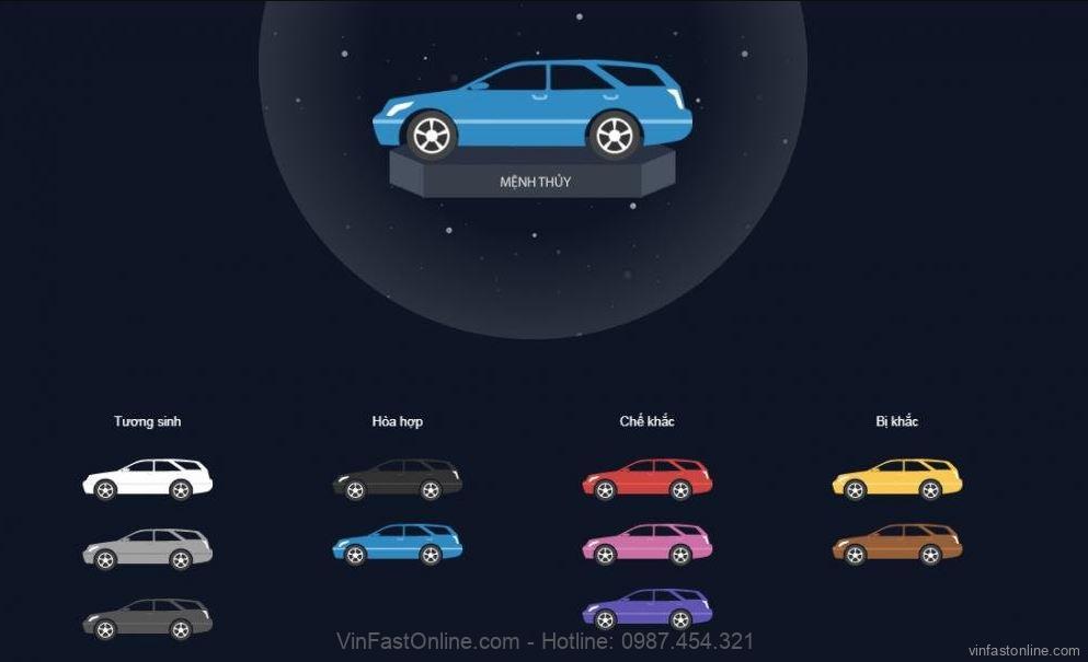Cách chọn màu xe phong thủy cho người mệnh Thủy