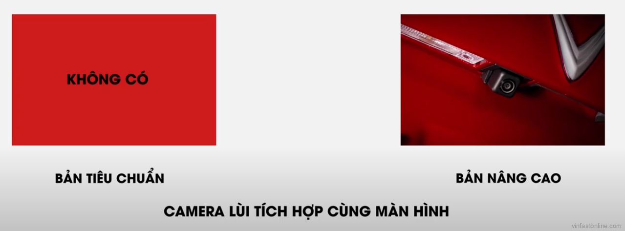 Fadil tiêu chuẩn ( không có) - Fadil nâng cao có camera lùi tích hợp màn hình