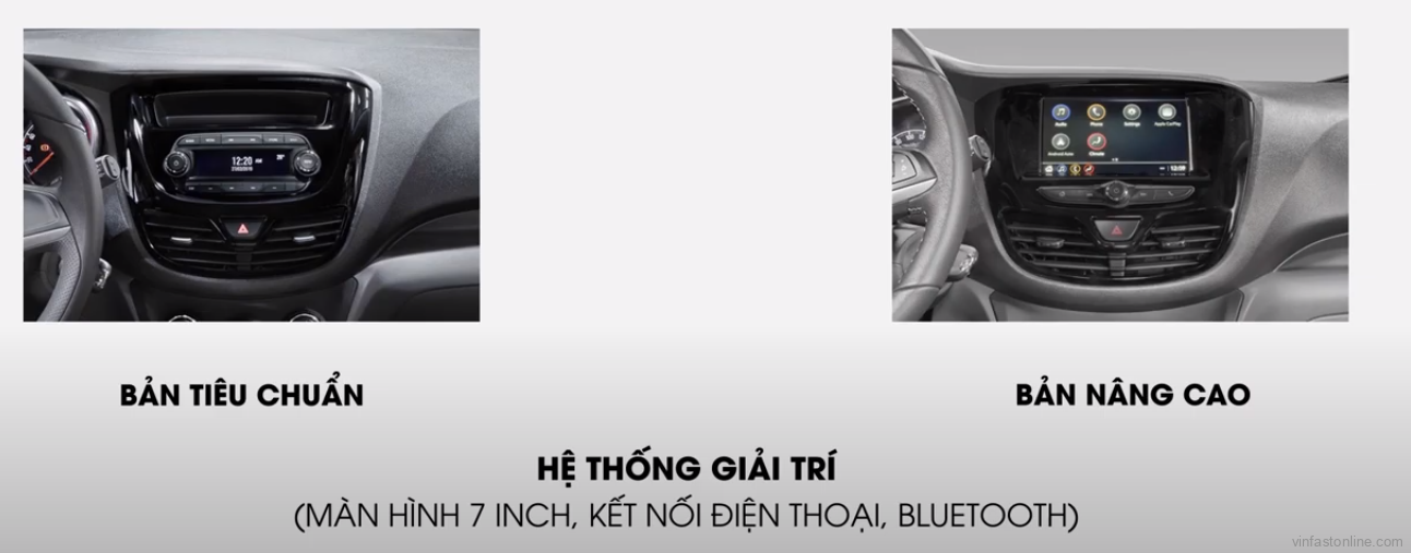 Fadil tiêu chuẩn có đài AM/FM - Fadil nâng cao có màn hình 7 inch